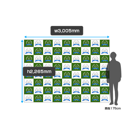 楽々バックパネル 3×4 サイズイメージ