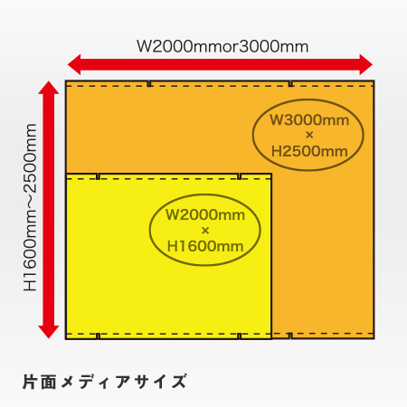 ジャンボバナースタンドメディアサイズ