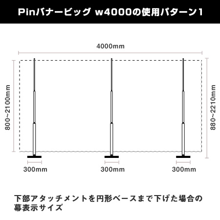 Pinバナービッグ w4000使用パターン1