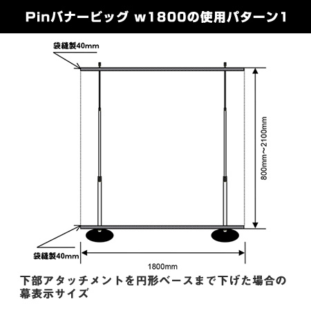 Pinバナービッグ w1800使用パターン例1