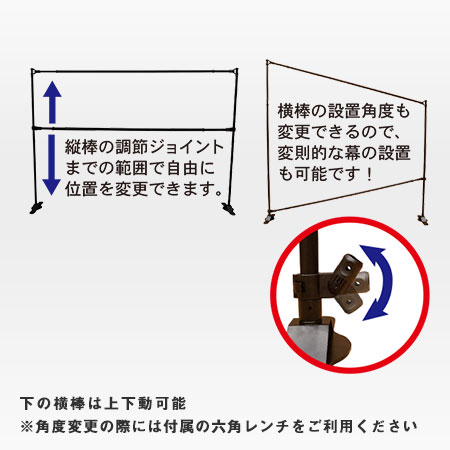 システムバナースクリーン 下の横棒は上下動可能