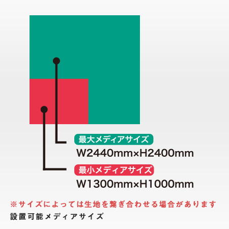 バナースクリーンアルファ 設置可能メディアサイズ