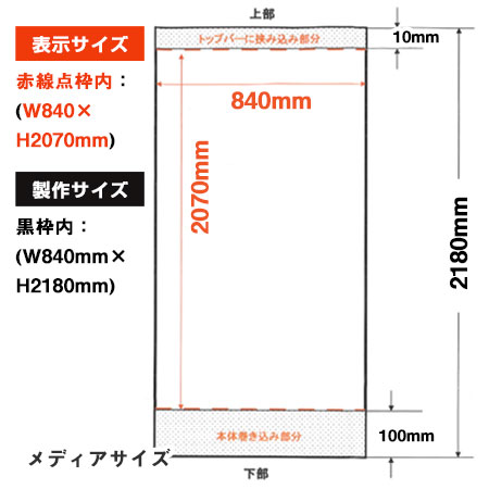 eクル ロールアップ型バナースタンドメディアサイズ