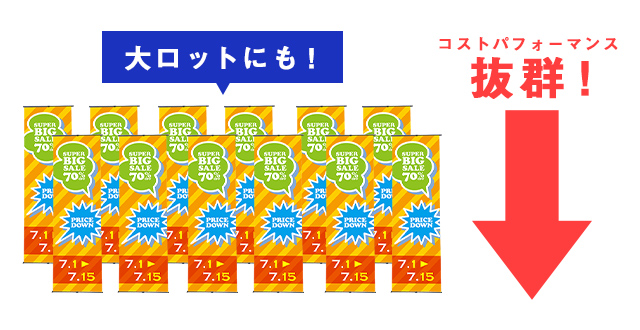 大ロット製作時のコストパフォーマンスが抜群なイメージ