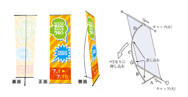 タペストリー型バナースタンドとは？